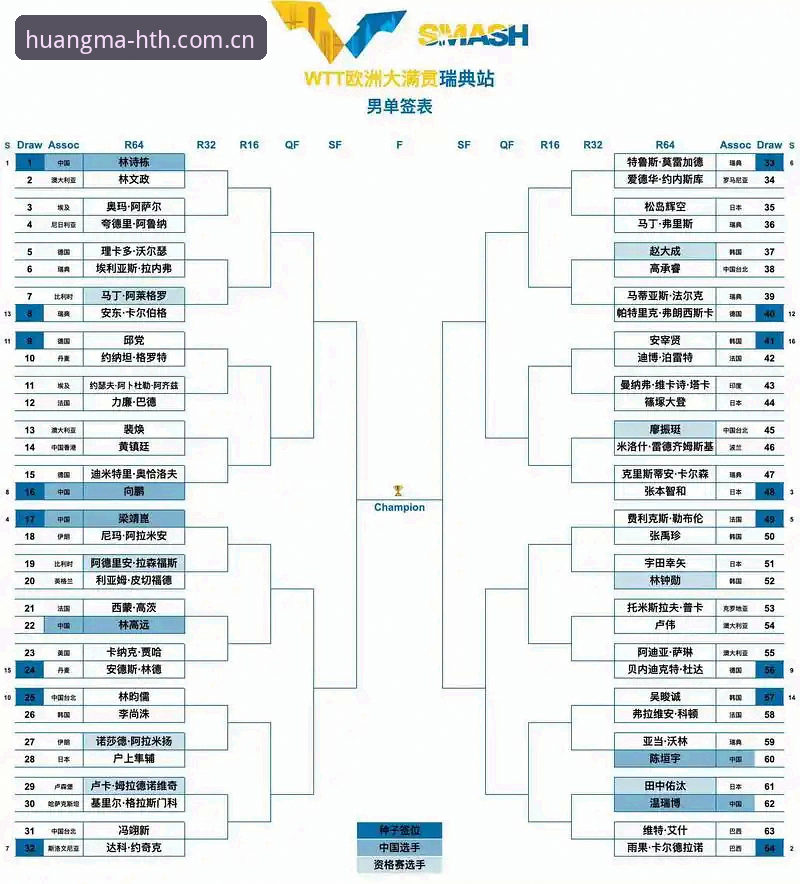 最新华体会官方平台 华体会皇马战略深度评测:体育竞猜平台的全维度解析